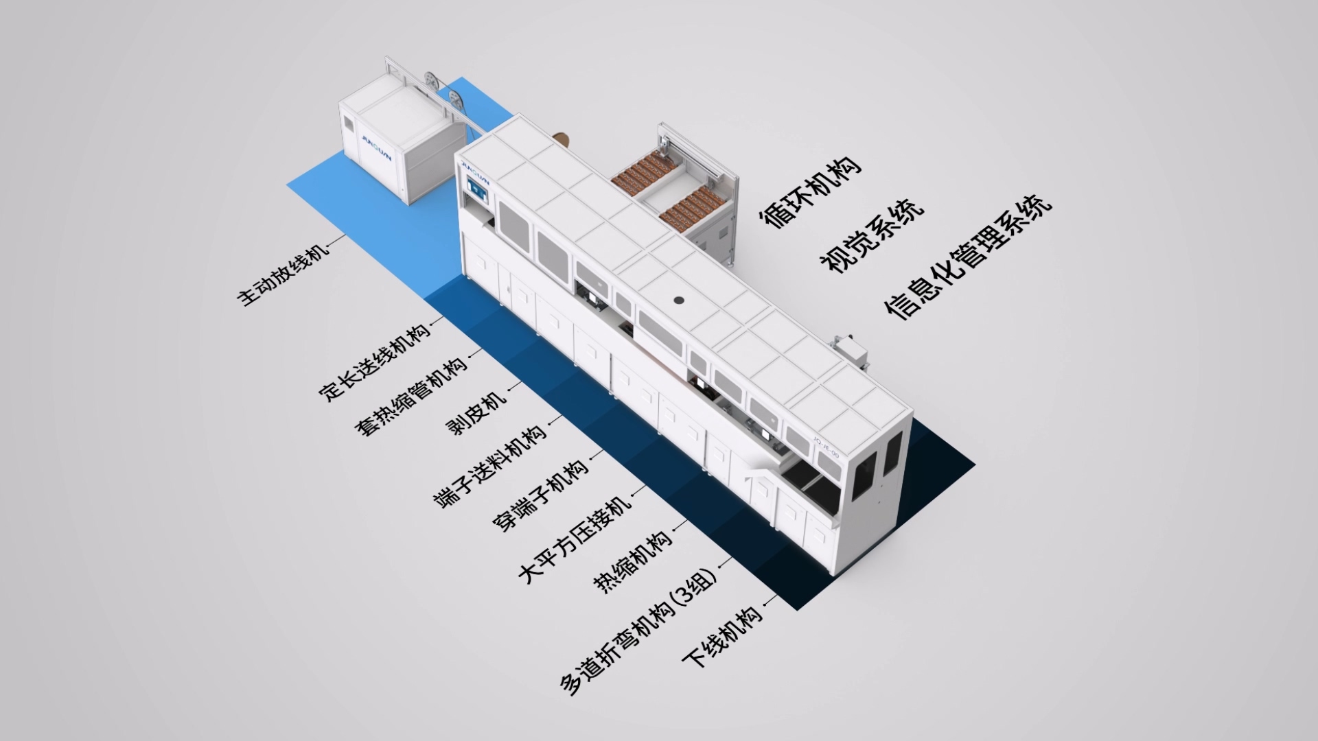 嘉兴非标定制设备展示三维动画生产工艺展示案例截图