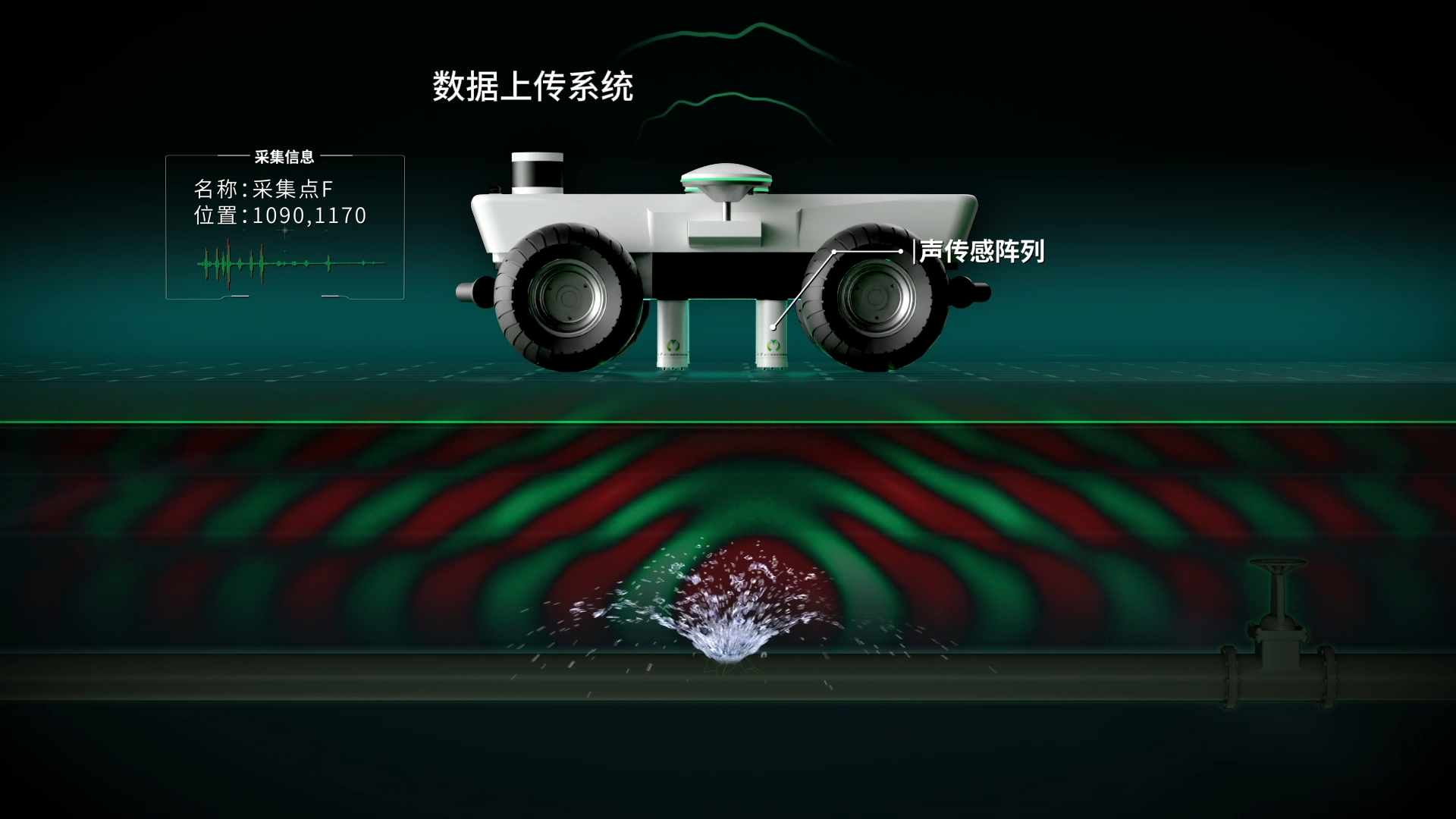 漏损智能巡检无人车三维演示动画