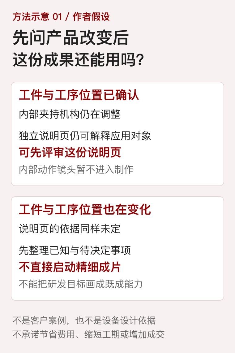 作者假设的两种样机状态,比较首阶段成果是否仍可独立使用